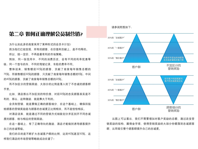 会员制营销--如何建立客户忠诚计划.ppt_第3页