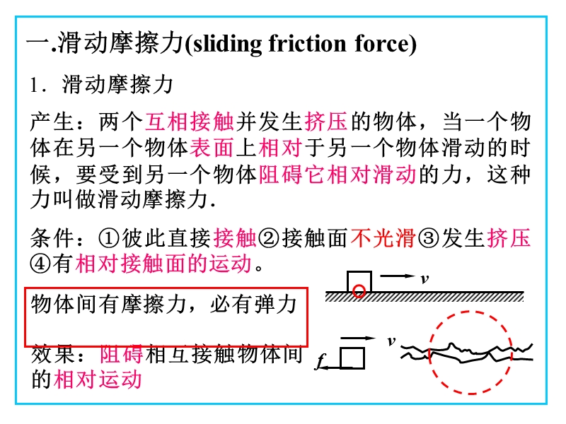 一滑动摩擦力　.ppt_第2页