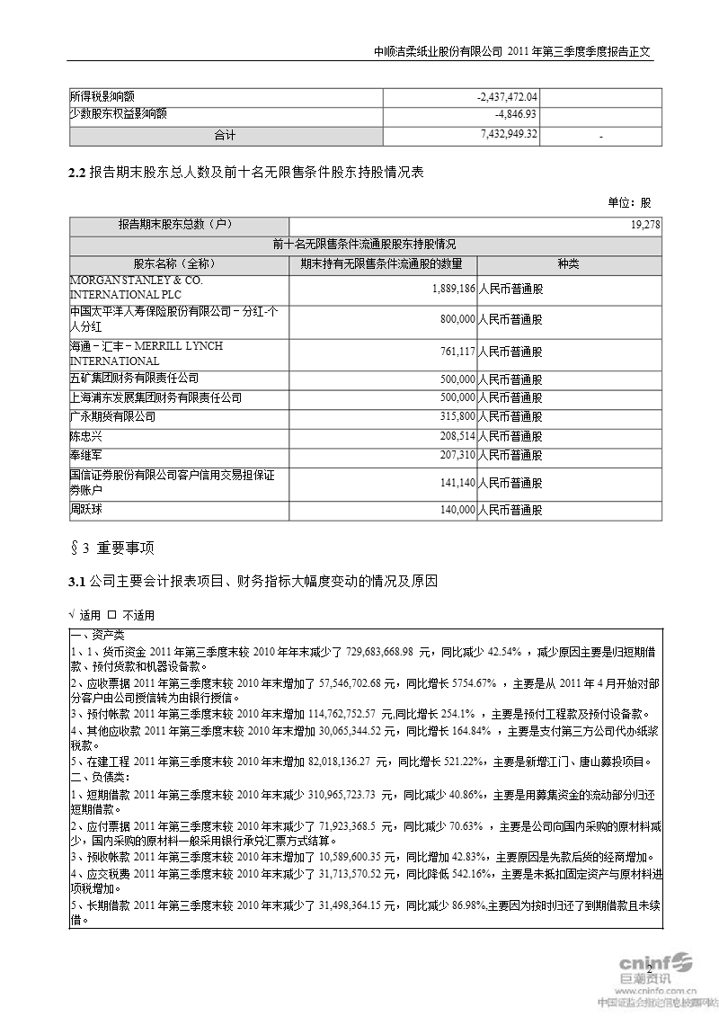 中顺洁柔：2011年第三季度报告正文.ppt_第2页