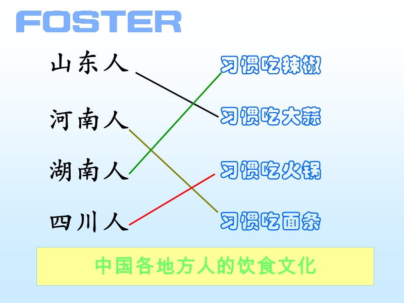 企业文化培训46556（课件）.ppt_第3页