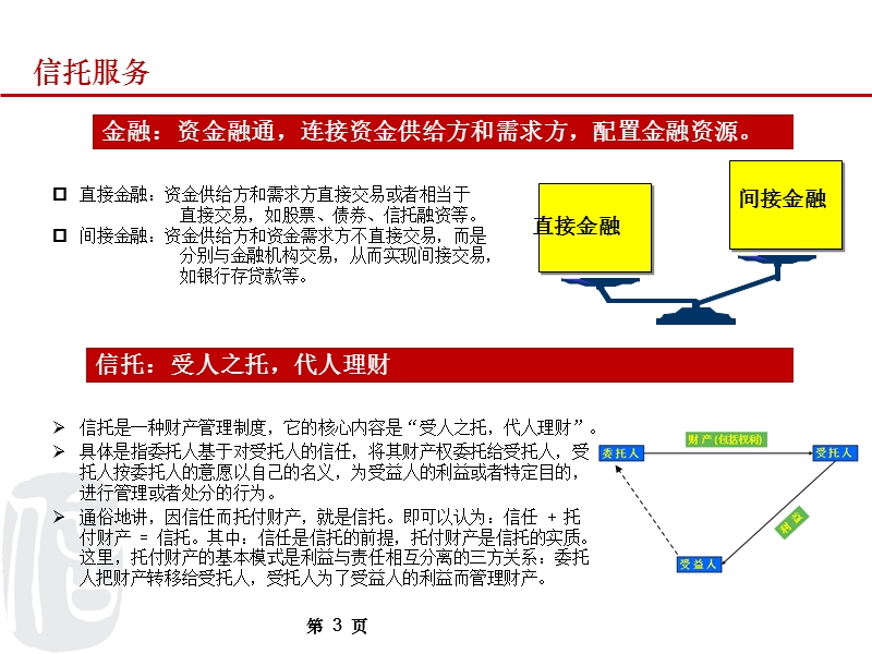 信托业务介绍（ppt）.ppt_第3页