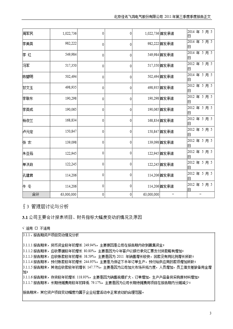 佳讯飞鸿：2011年第三季度报告正文.ppt_第3页