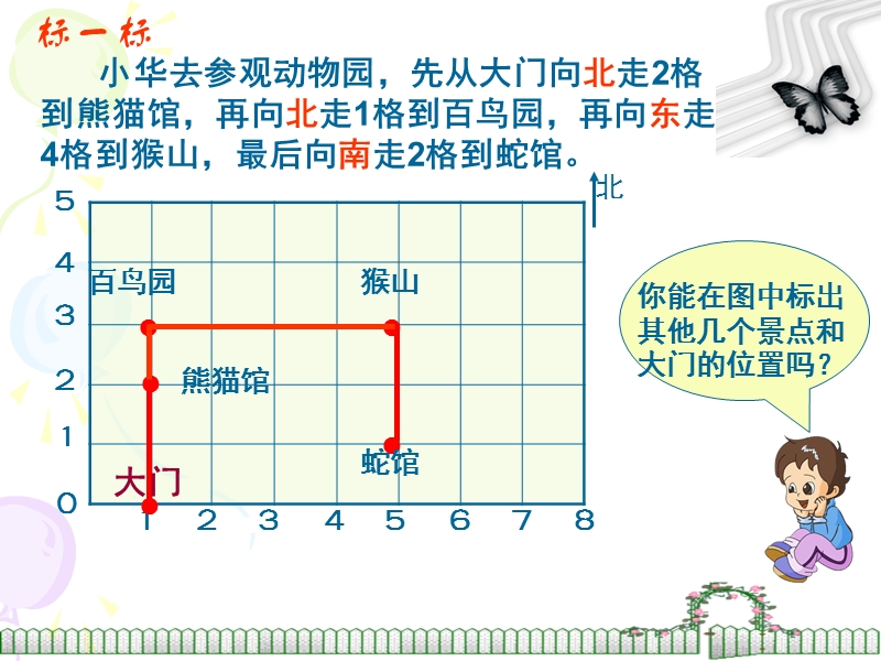 倒过来推想.ppt_第3页