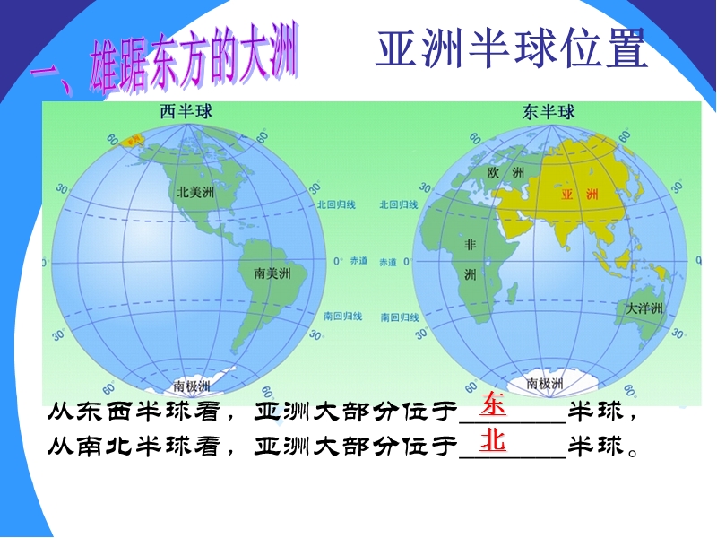 七年级地理第六章我们生活的大洲亚洲第一节位置和范围.ppt_第3页