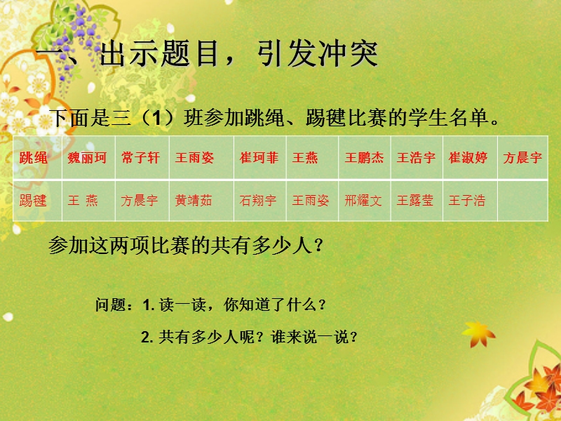 人教版小学数学三年级上册第九单元《数学广角——集合》课件.ppt_第2页