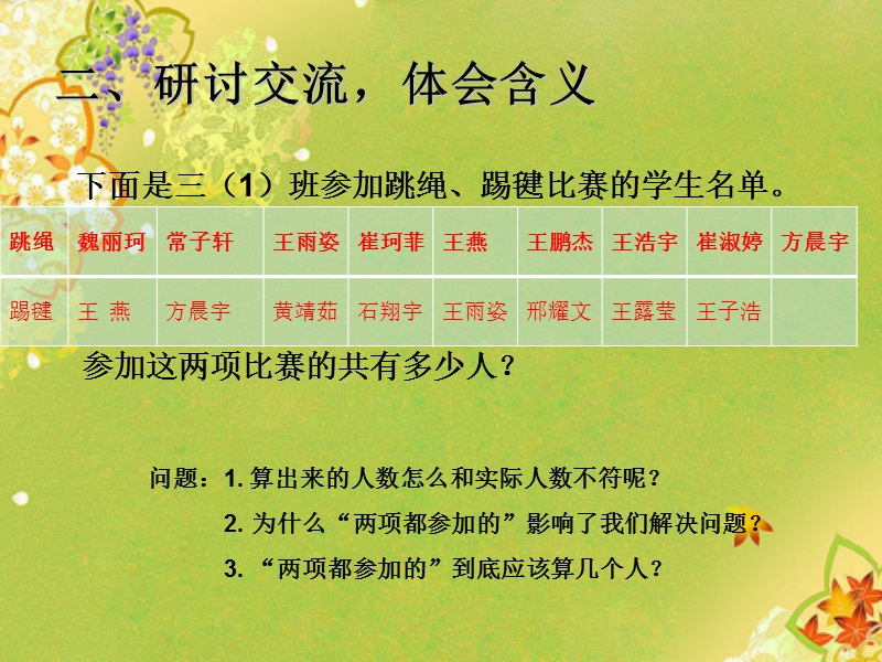 人教版小学数学三年级上册第九单元《数学广角——集合》课件.ppt_第3页