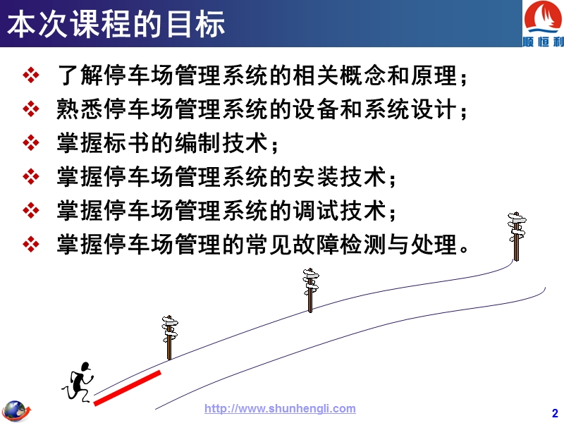 停车场管理系统培训教材94p.ppt_第2页