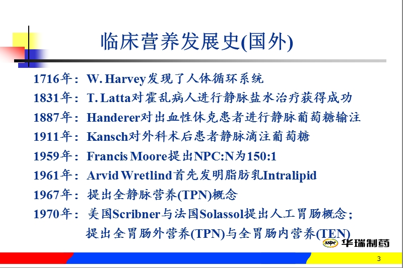 临床营养基础知识.ppt_第3页