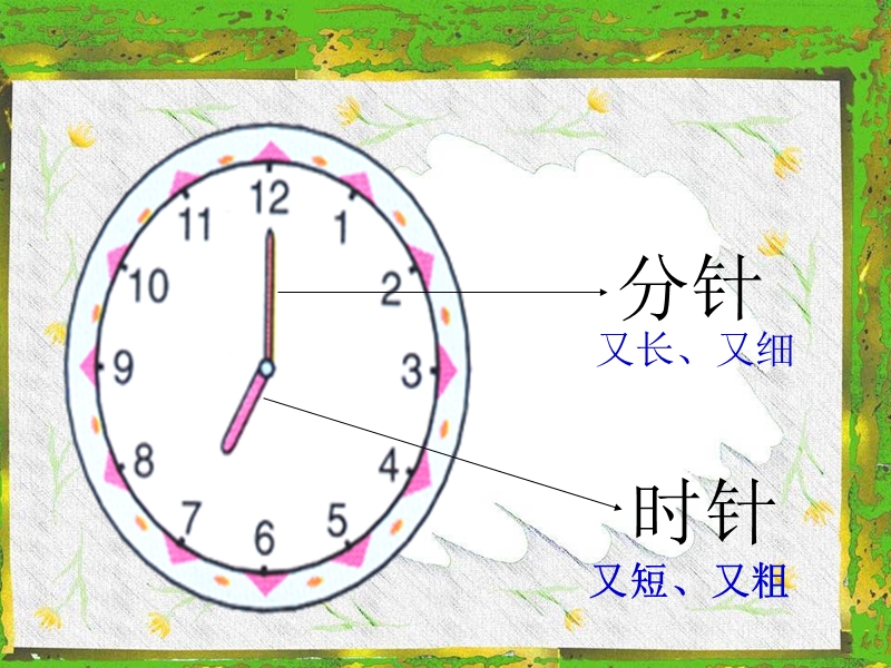 人教版一年级数学上册《认识整时》ppt课件.ppt_第2页