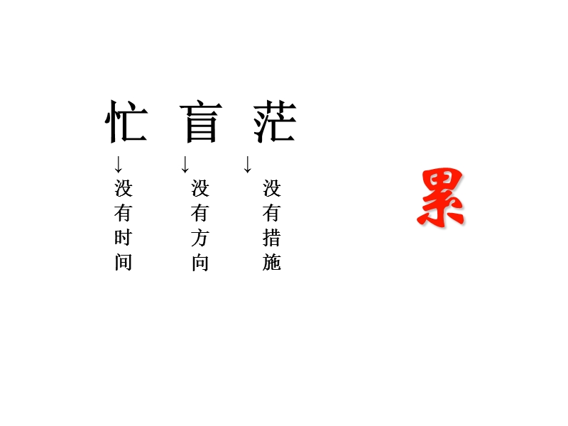 家纺企业的终端管理.ppt_第2页