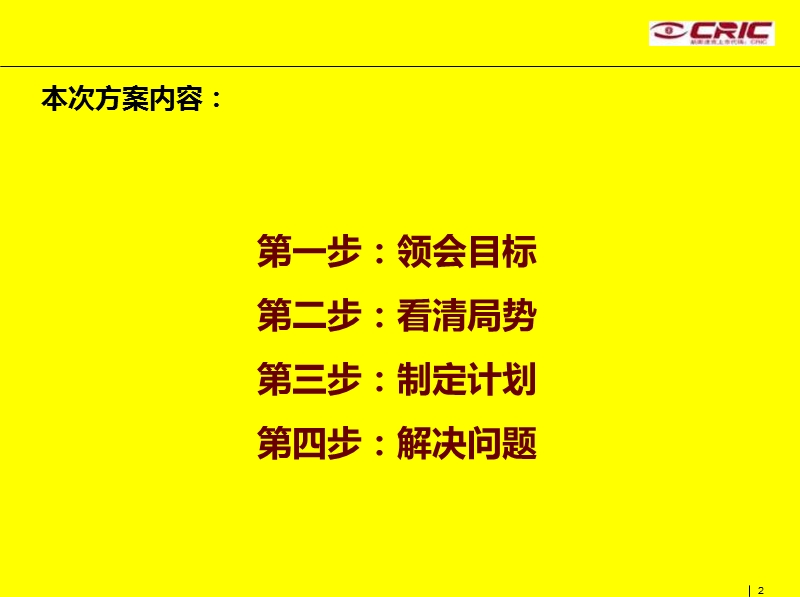 国贸房产2012年上半年营销计划.ppt_第2页