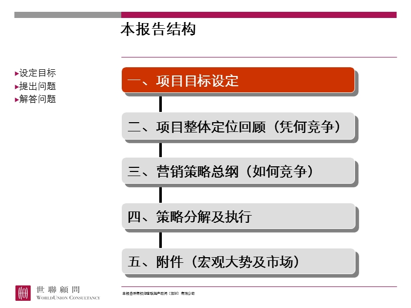 建立超越市场的营销全攻略-广州大一山庄营销执行报告99p.ppt_第2页