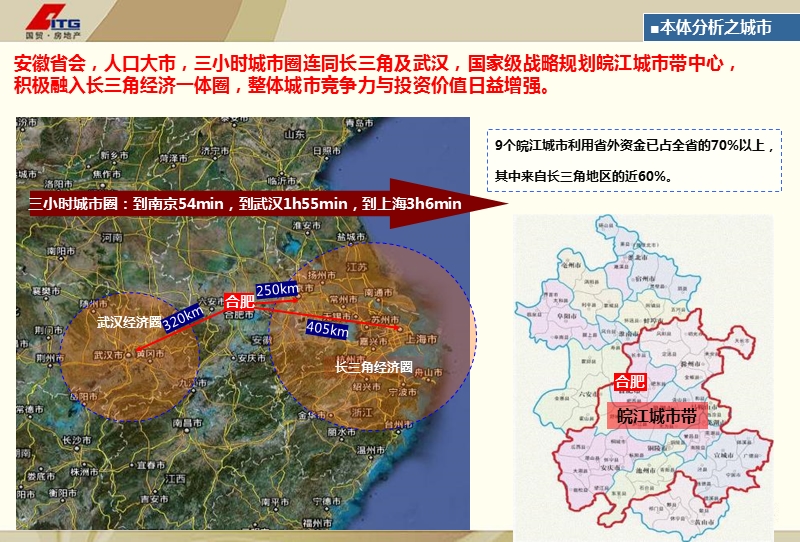 厦门国贸合肥政务区028地块营销提案134p.ppt_第3页