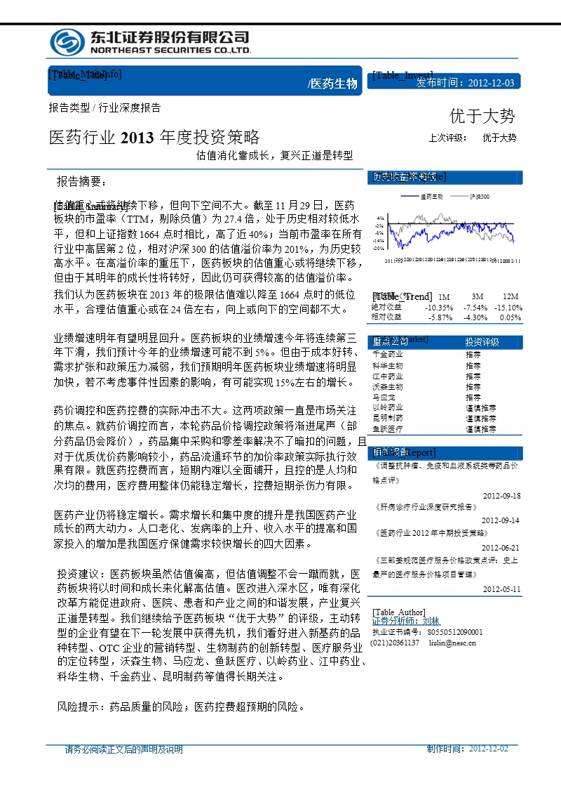 医药行业2013年度投资策略：估值消化靠成长_复兴正道是转型-2012-12-04.ppt_第1页