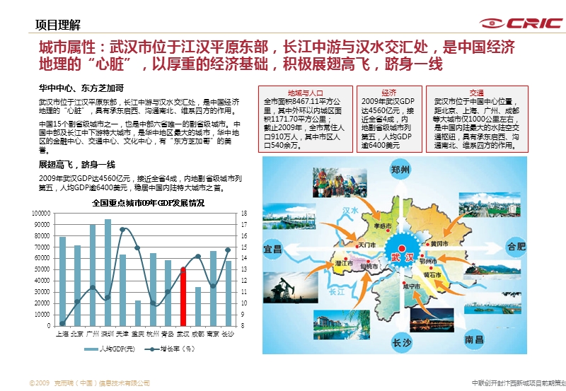 武汉汉口城市次中心·生态新城·多功能高素质综合居住区1转折性大盘后湖地块分析.pptx_第2页