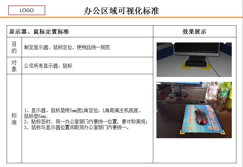 办公区域可视化标准.pptx_第2页