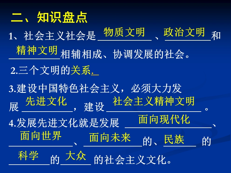 九年级第三单元第八课《投身于精神文明建设》复习课件-新人教.ppt_第3页