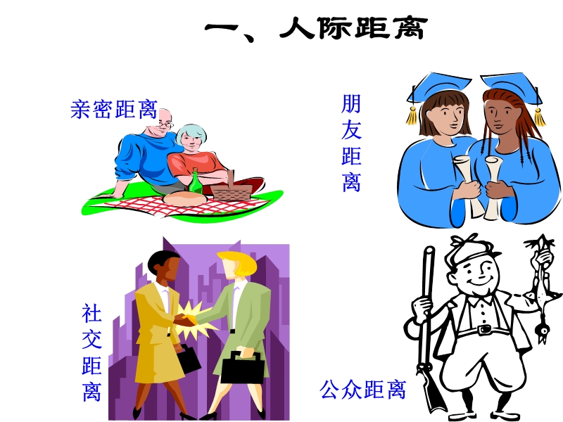 日常交际介绍二 名片握手.ppt_第2页