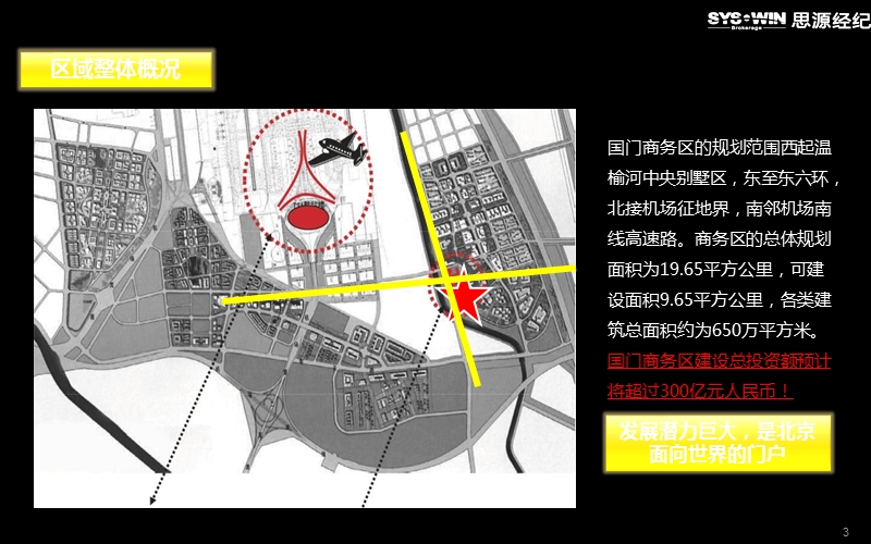 北京翼之城项目2011年营销策划报告113p.pptx_第3页