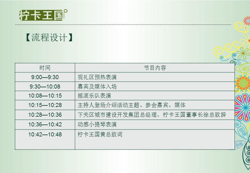 开业典礼方案(流程).ppt_第3页