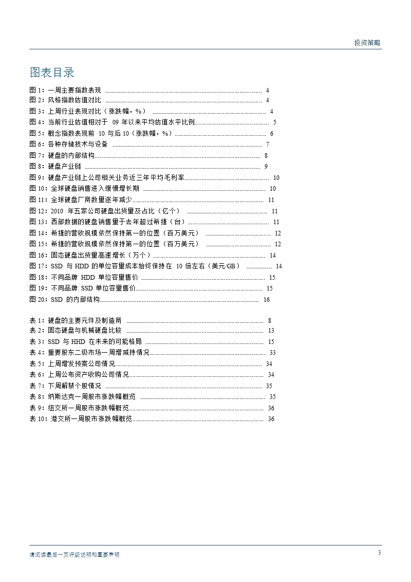 中小公司研究周报111219.ppt_第3页