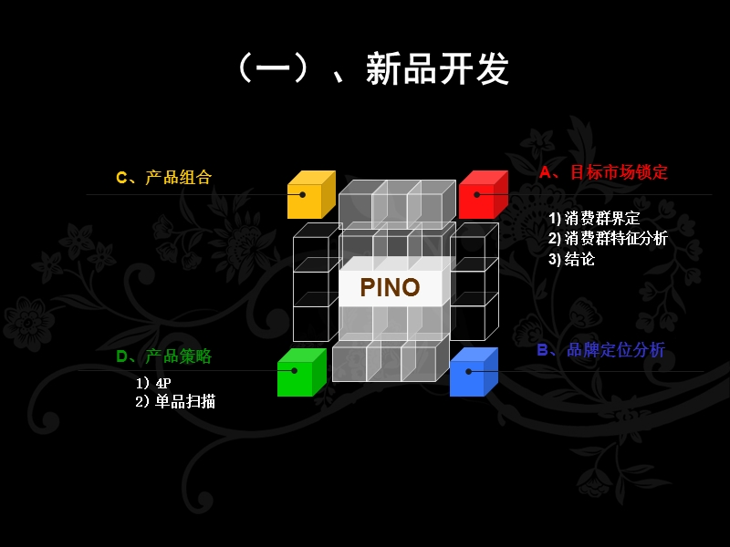 品诺新品发布会(纸业).ppt_第3页