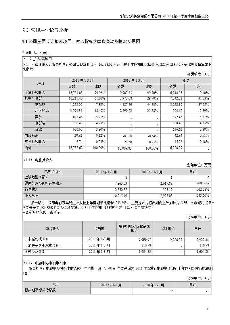 华谊兄弟：2011年第一季度报告正文.ppt_第3页