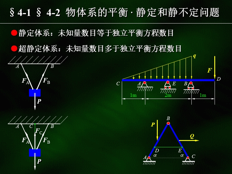 平衡方程的应用.ppt_第2页