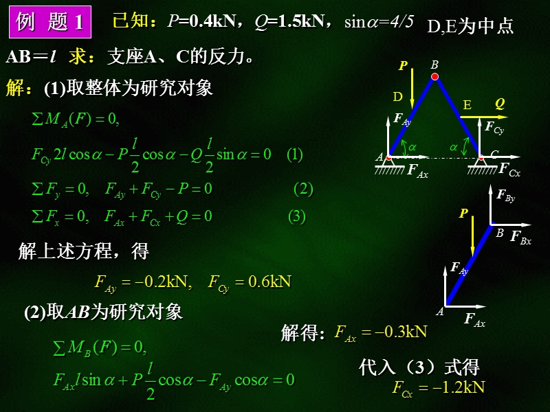 平衡方程的应用.ppt_第3页