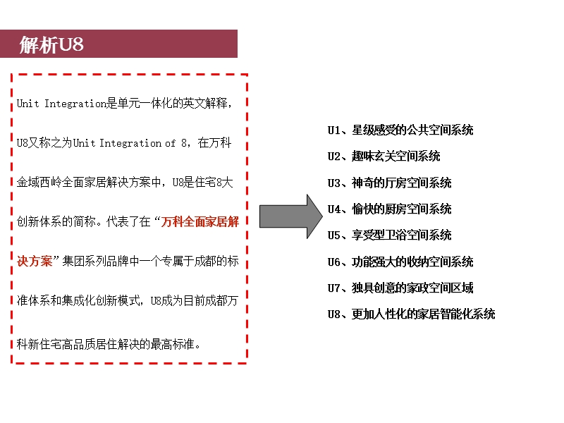 标杆房地产企业2011最新u8系统详解(绝密).ppt_第2页