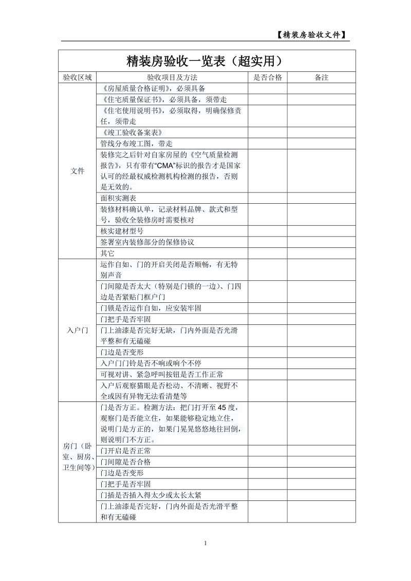 精装房验收一览表.doc_第1页