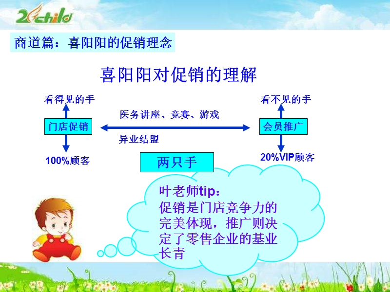 喜阳阳婴童用品全年促销方案.ppt_第2页