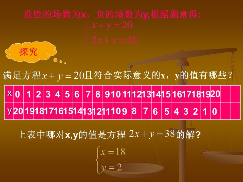 初中一年级数学《二元一次方程组探究》课件ppt模版课件.ppt_第3页