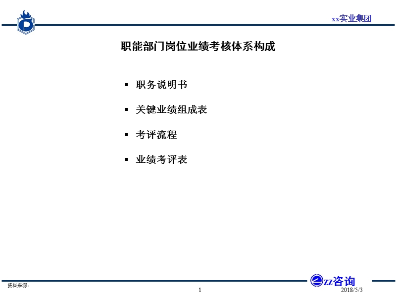 xx实业集团职能部门岗位kpi报告.ppt_第2页