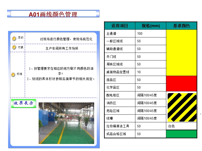 车间画线标准.ppt_第2页