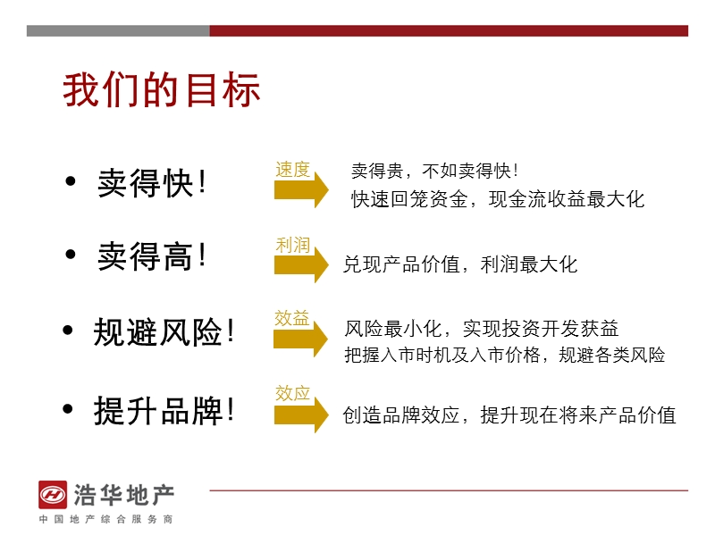 弘基·华府项目营销推广思路.ppt_第2页