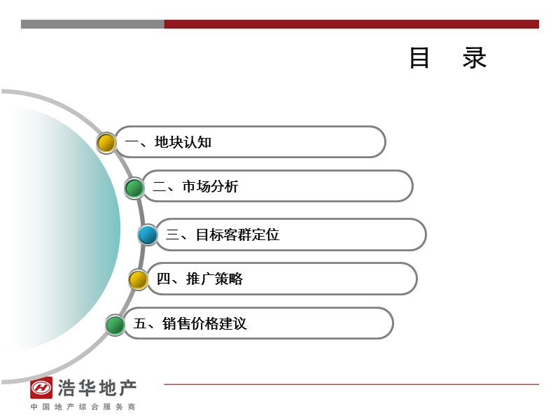 弘基·华府项目营销推广思路.ppt_第3页