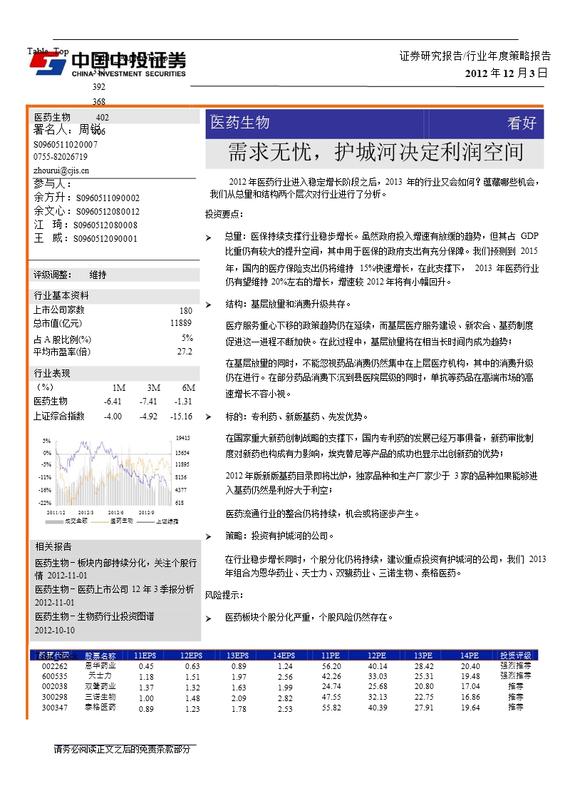 医药行业行业年度策略报告：需求无忧_护城河决定利润空间-2012-12-03.ppt_第1页