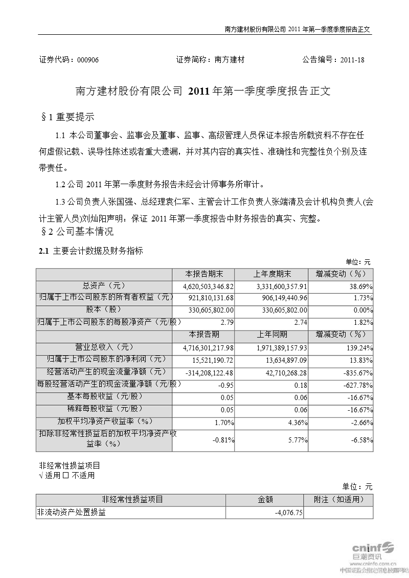 南方建材：2011年第一季度报告正文.ppt_第1页