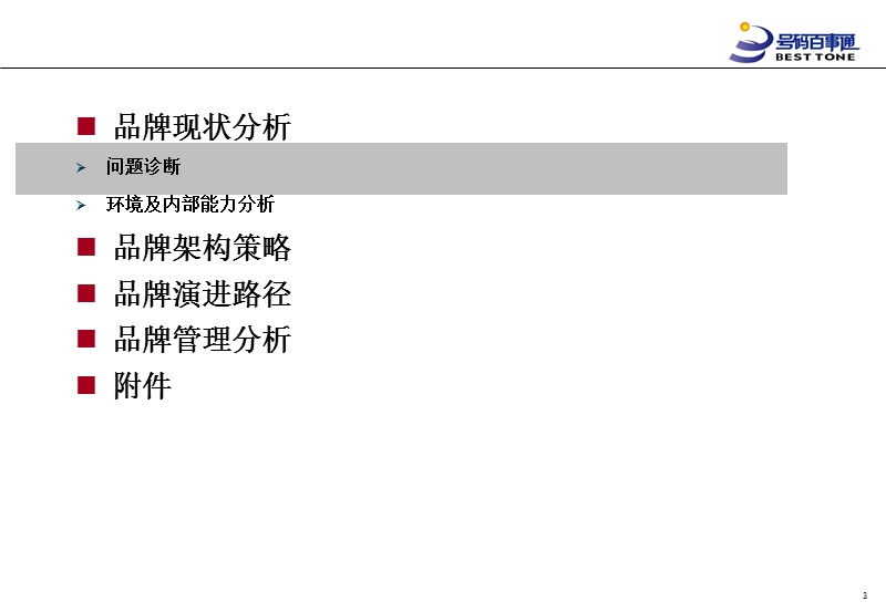 号码百事通品牌规划.ppt_第3页