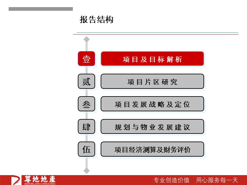 厦门市建安集团泰安名苑项目定位及物业发展建议(134p).ppt_第3页