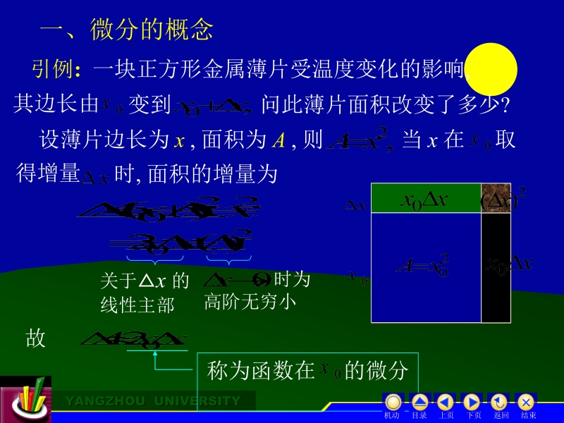 二、微分运算法则.ppt_第2页