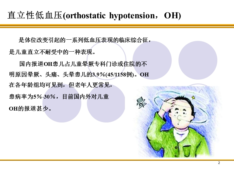 儿童直立性低血压.ppt_第2页