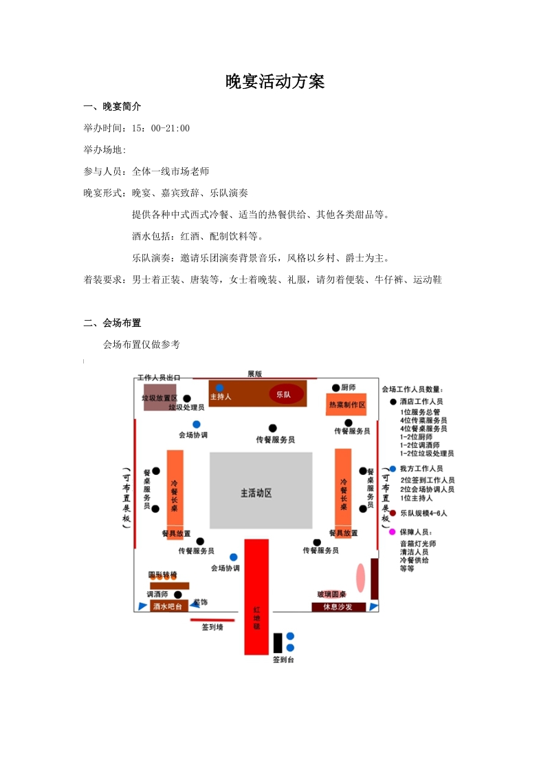 红酒晚宴活动方案（市场老师）.doc_第1页