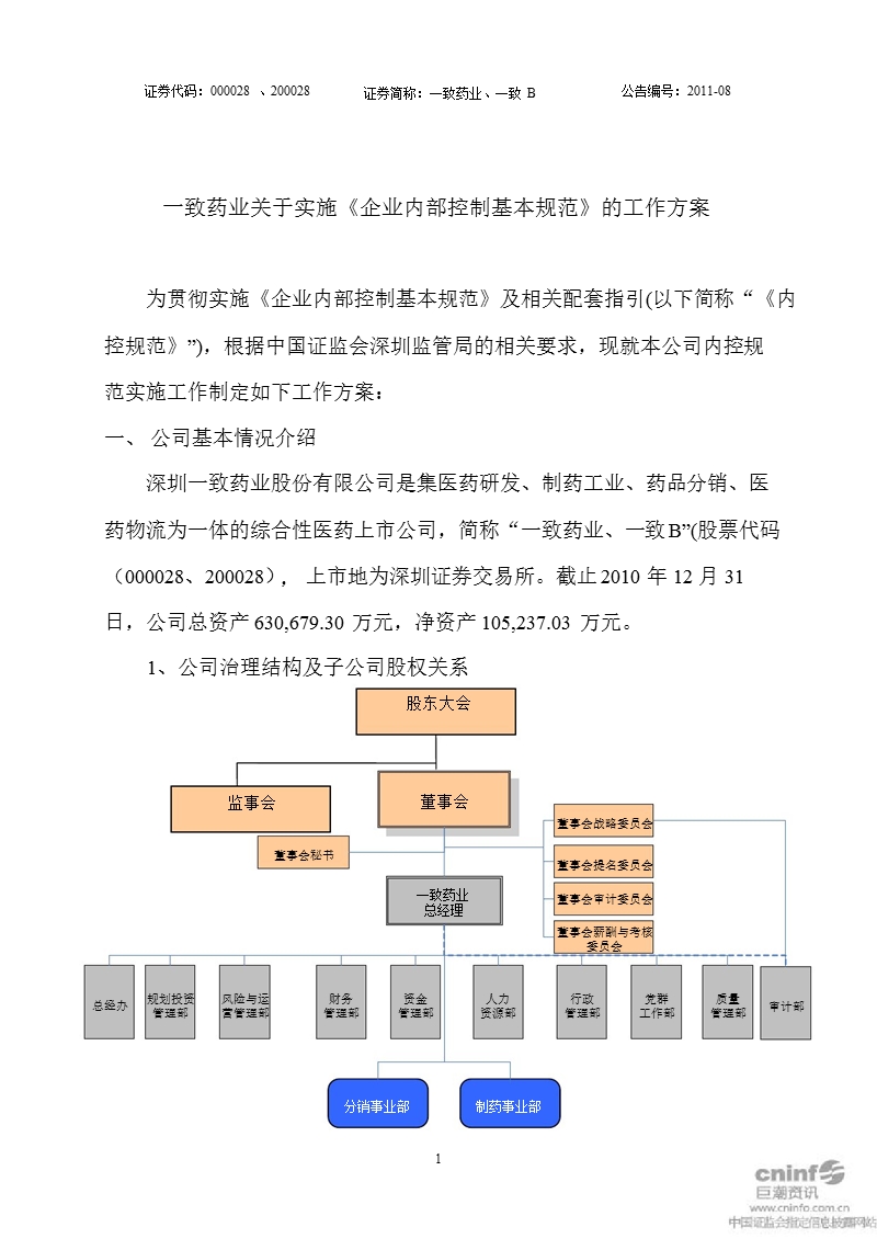 一致药业：关于实施《企业内部控制基本规范》的工作方案.ppt_第1页