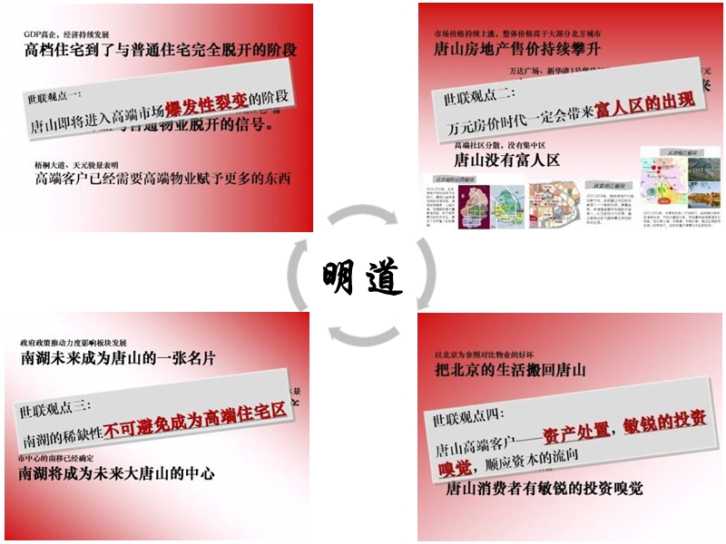 唐山小南湖项目规划方案建议终期汇报144p.ppt_第3页