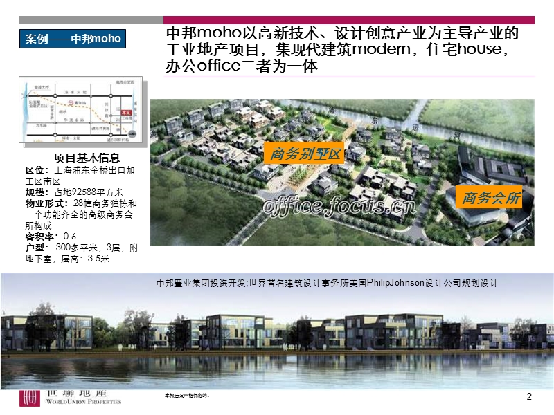 住宅项目类似案例成功规律研究.ppt_第2页