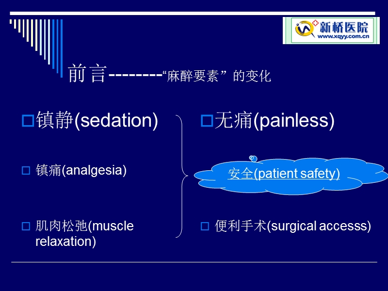 临床麻醉中的风险与对策.ppt_第2页