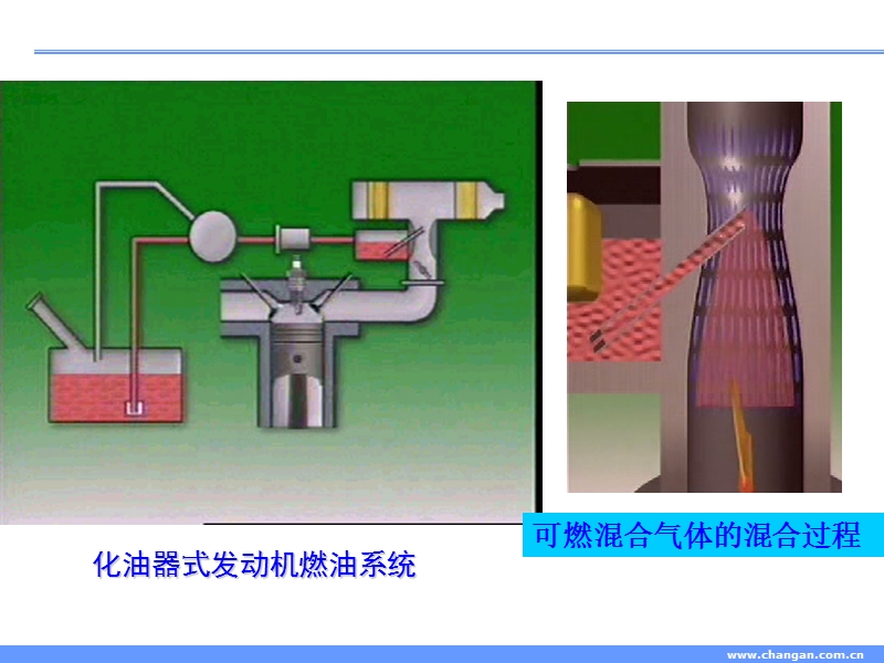 汽车总体结构介绍.ppt_第2页