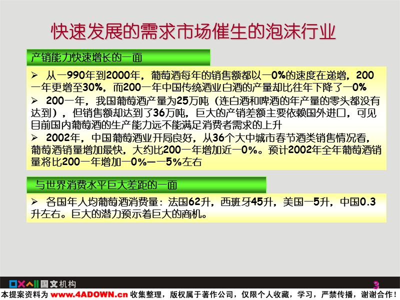 怡园酒庄品牌建立议案.ppt_第3页